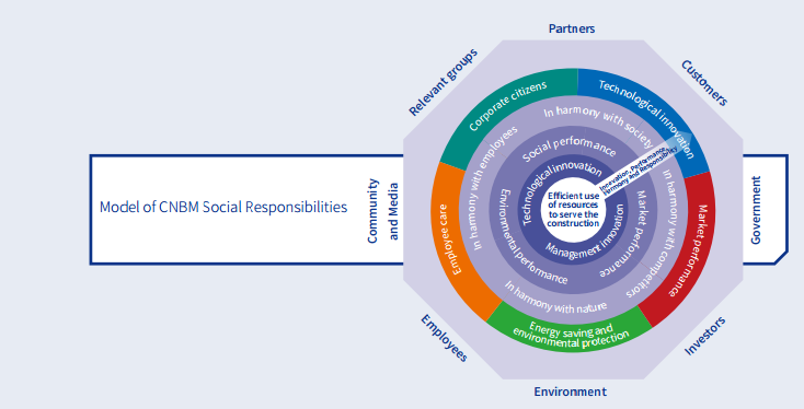 8040威尼斯(中国)有限公司官网