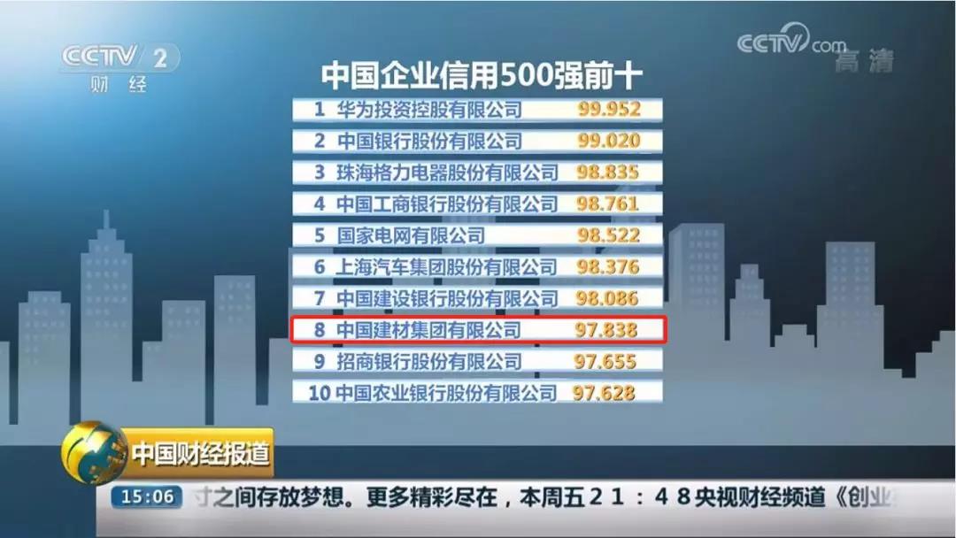8040威尼斯(中国)有限公司官网
