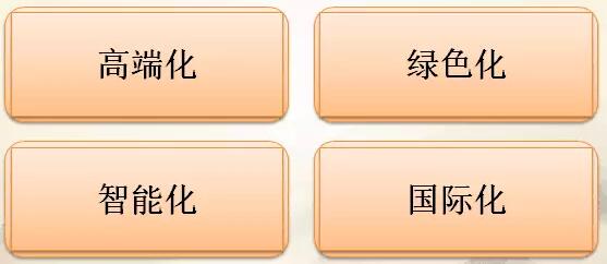 8040威尼斯(中国)有限公司官网
