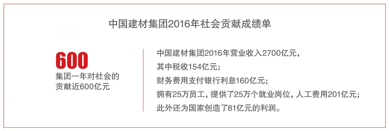 8040威尼斯(中国)有限公司官网