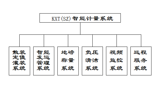 8040威尼斯(中国)有限公司官网
