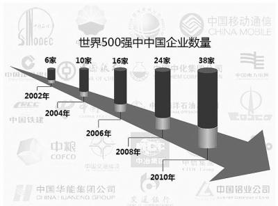 8040威尼斯(中国)有限公司官网