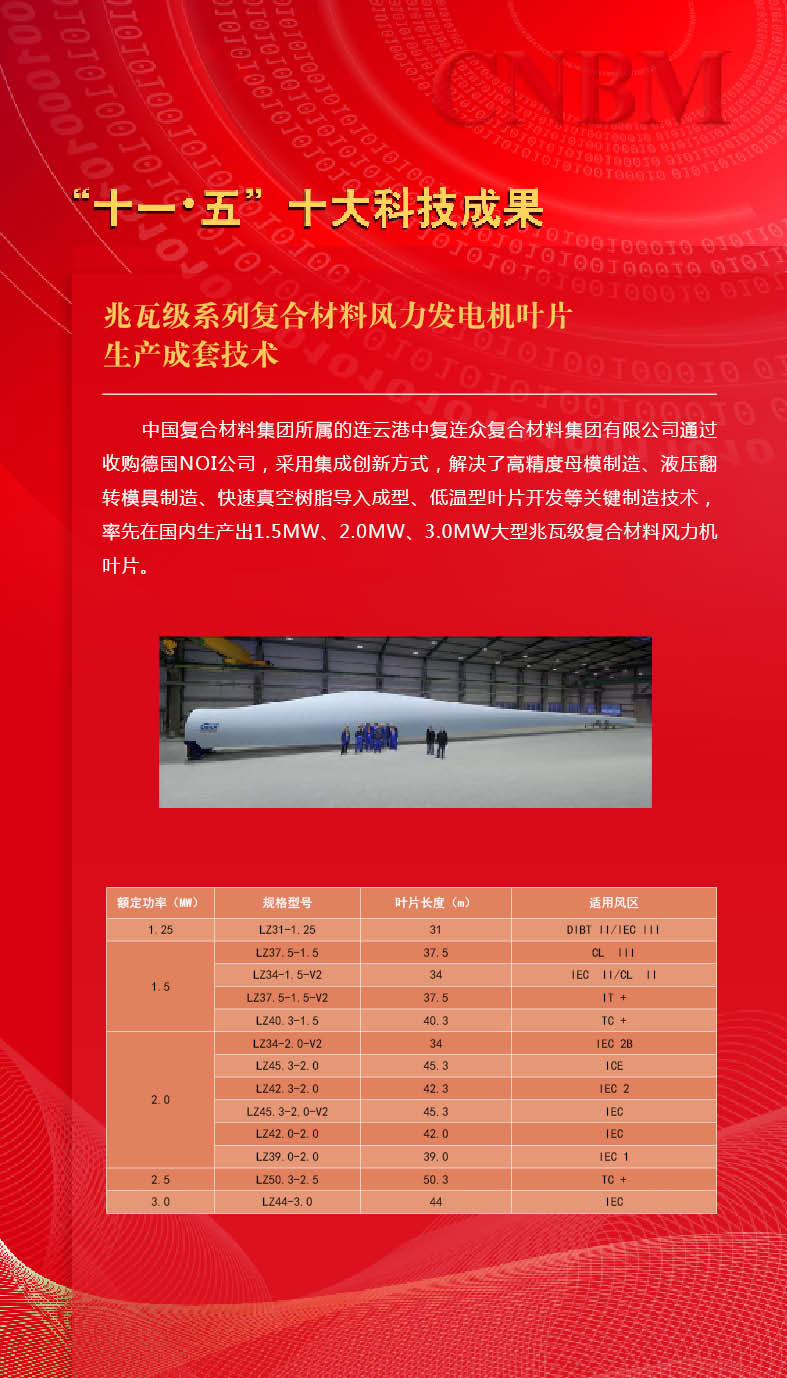 8040威尼斯(中国)有限公司官网