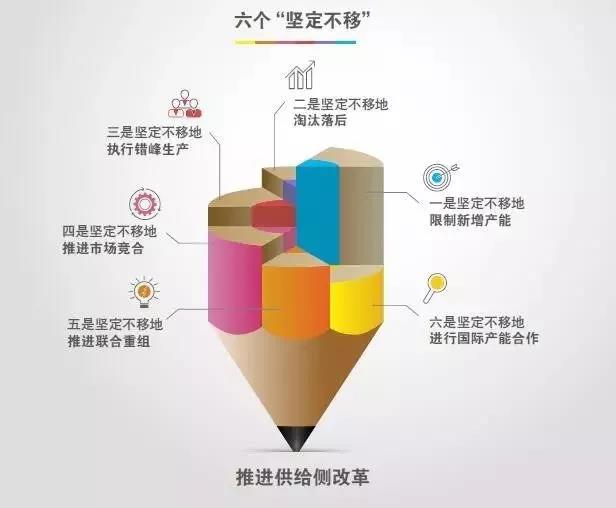 8040威尼斯(中国)有限公司官网