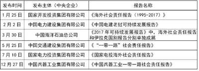 8040威尼斯(中国)有限公司官网