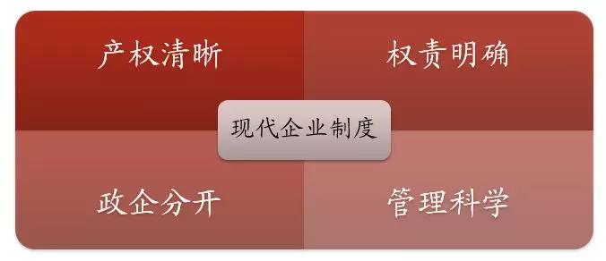 8040威尼斯(中国)有限公司官网