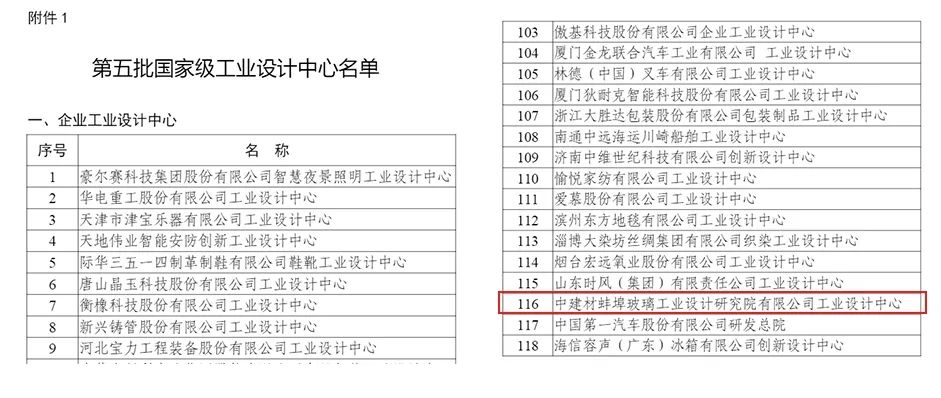 8040威尼斯(中国)有限公司官网
