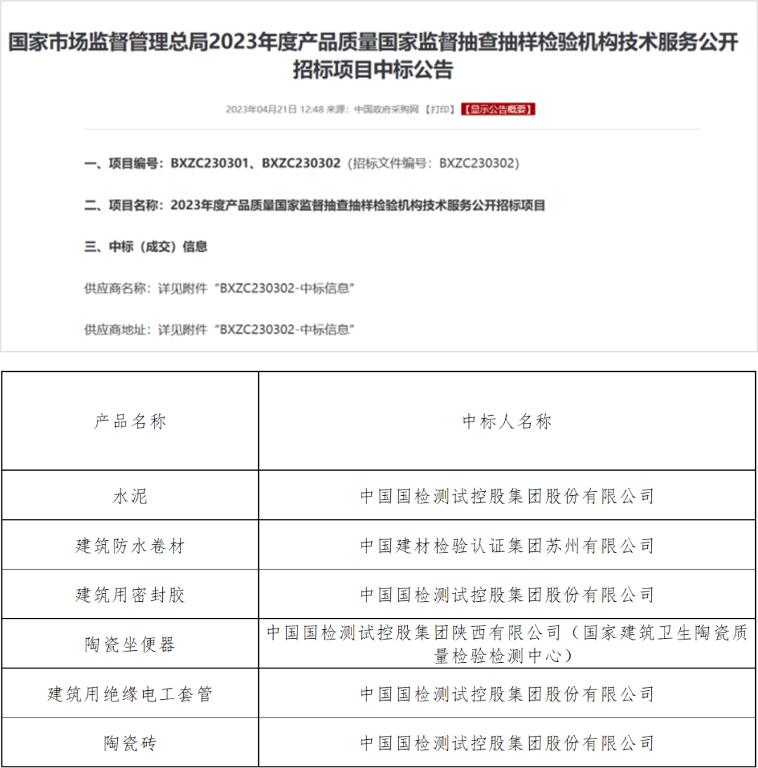 8040威尼斯(中国)有限公司官网